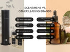 Scentiment Diffuser Oil - Fresh Linen | Aromatherapy Home Fragrance | Luxurious Scent with Notes of Lime, Cotton Blossom, Musk 20ml