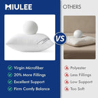 MIULEE 18x18 Inch Pillows Inserts, Pack of 2 Down Alternative Virgin Filling Comfy Support Throw Pillows for Sofa Couch Bed
