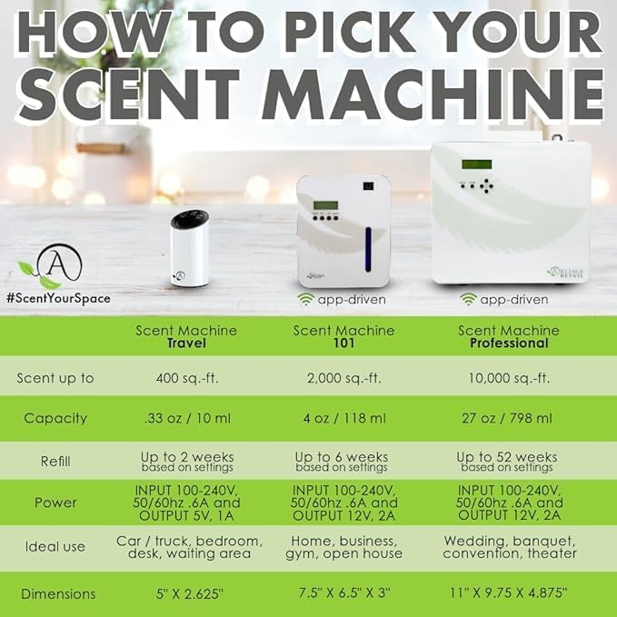 Aroma Retail Fragrance Oil Refill for Scent Machine Aroma Diffuser (27 fl oz, Vanilla Breeze)