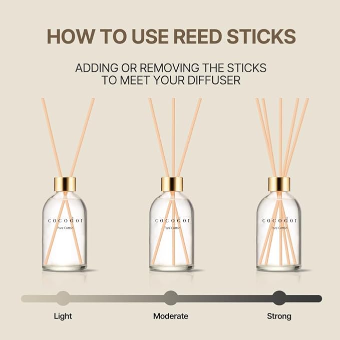 COCODOR Herbarium Reed Diffuser/Black Cherry/6.7oz(200ml)/ Fragrance Scent Essential Oil Stick Diffuser Set for Bedroom Bathroom Home Décor