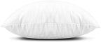 EDOW Throw Pillow Insert, Lightweight Soft Polyester Down Alternative Decorative Pillow, Sham Stuffer, Machine Washable. (White, 14x14)