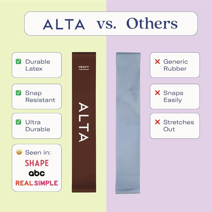ALTA Mini Loop Bands for Exercise - Premium Durable Latex - Small Resistance Bands for Women, Booty Bands for Working Out, Leg Stretch Loops for Physical Therapy, Pilates Exercise Mini Bands Set