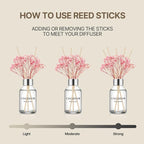 COCODOR Flower Reed Diffuser Set / 3.4oz / April Breeze/Scent Diffuser with Sticks Home Fragrance Reed Diffuser for Bathroom Shelf Decor