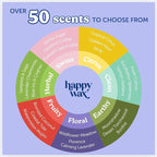 Happy Wax Clean Mix Collection Scented Natural Soy Wax Melts – 6 Total Oz. of Scented Wax Melts, Collection Includes Eucalyptus Spearmint, Lemon Verbena, and Calming Lavender