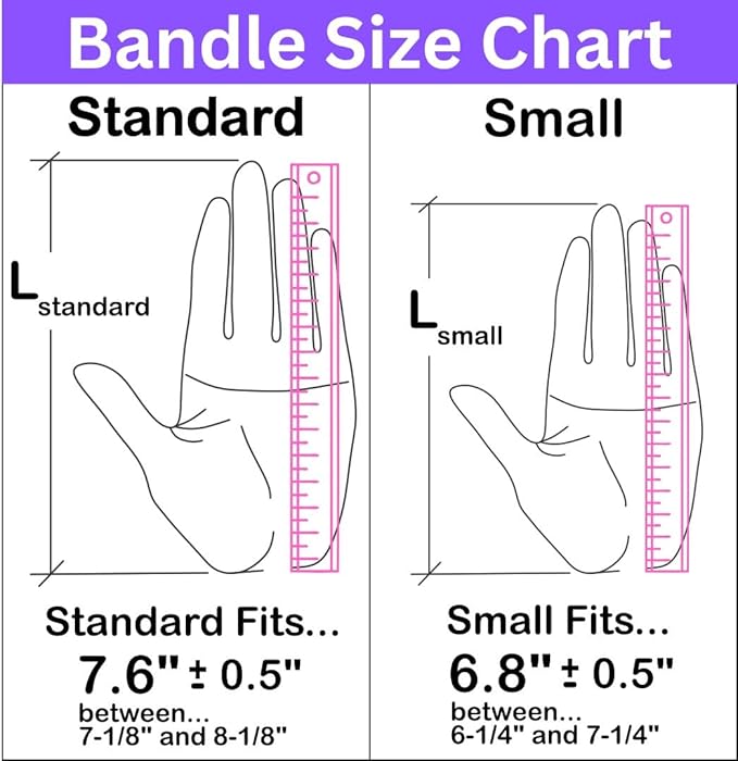 Bandle™ - True Ergonomic Handles for Resistance Bands | Unleash The Full Potential of Pain-Free, Full-Body Workouts | Durable & Comfortable for High-Intensity Training (2 Handles)