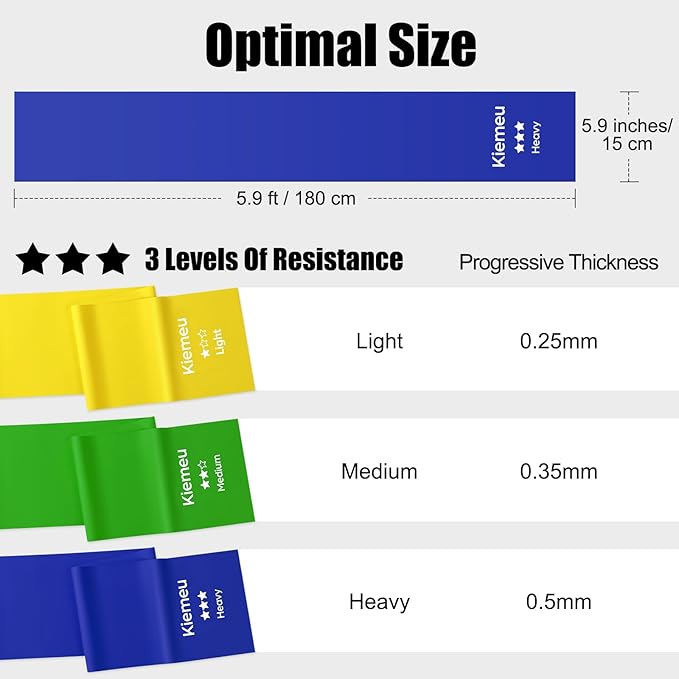 Flat Resistance Bands for Physical Therapy and Rehab, Pilates, Yoga, Latex Elastic Workout Bands Resistance for Women and Men, 5.9 Feet Long