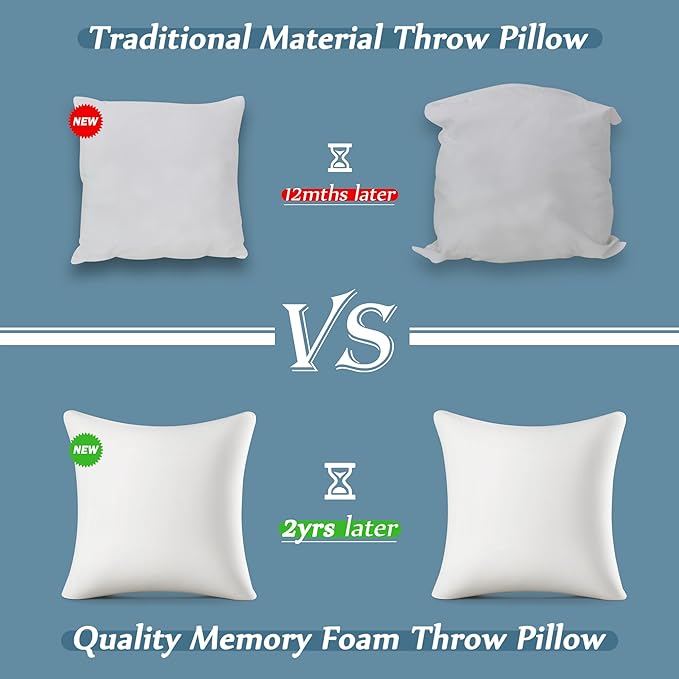AM AEROMAX 18 ×18 Pillow Insert (Pack of 2) Memory Foam Throw Pillow Insert Sham Square for Decorative Cushion Bed Couch Sofa Without Deform After Longtime Use