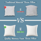 AM AEROMAX 22 ×22 Pillow Insert (Pack of 2) Memory Foam Throw Pillow Insert Sham Square for Decorative Cushion Bed Couch Sofa Without Deform After Longtime Use