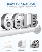 2 PACK Closet Rods for Hanging Clothes, 17 to 54 Inches Stepless Adjustable Metal Closet Rod, 1.3 Inches Heavy Duty Clothes Hanging Rod for Closet Wardrobes Laundry RV, White