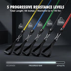VEICK Resistance Bands, Exercise Bands, Workout Bands, Resistance Bands for Working Out with Handles for Men and Women, Exercising Bands for Fitness Weights Work Out at Home