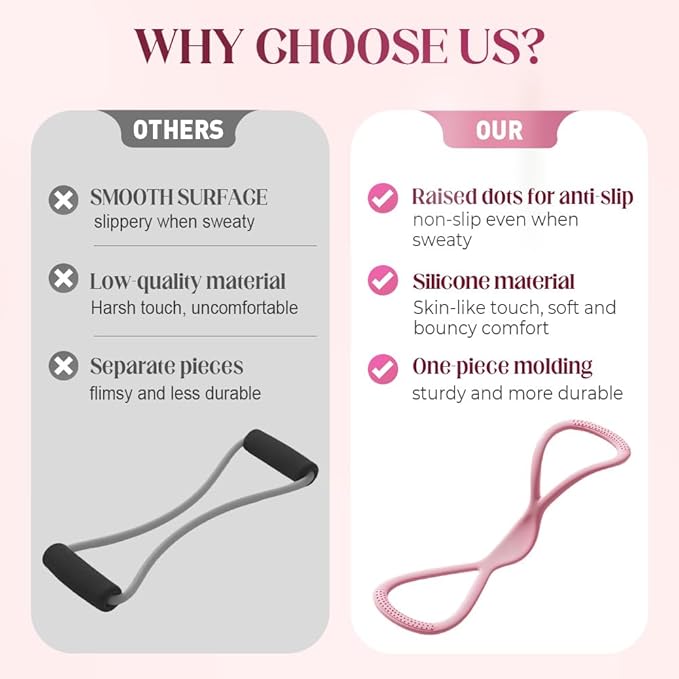 Resistance Bands, 2025 New Figure 8 Resistance Bands for Women Men, Exercise Bands with Handles for Working Out, Arm, Back, Fullbody Yoga Pulling Rope, Elastic Stretch Bands