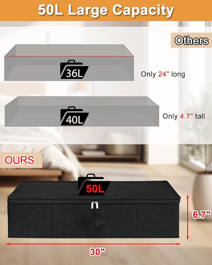 punemi Under Bed Storage Container, 2 Pack Underbed Storage Bags With Lid, Foldable Sturdy Clothes Storage Organizer W/ 3 Handles, Ultra Thick Fabric Blanket Shoe Storage Box, 30x15x6.7inch, Black