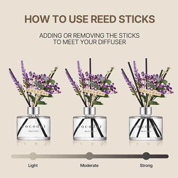 COCODOR Lavender Reed Diffuser/April Breeze/6.7oz/1Pack / Home Fragrance Scent Essential Oil Stick Diffuser for Bedroom Bathroom Home Decor for Women