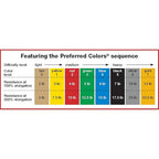 CanDo Singles Low Powder Exercise Band, 4-foot singles, Blue: Heavy (40 count)