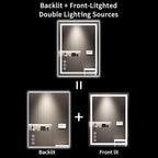 LOAAO 24X32 LED Bathroom Mirror with Lights, Anti-Fog, Dimmable, Backlit + Front Lit, Lighted Bathroom Vanity Mirror for Wall, Memory Function, Tempered Glass, Shatter-Proof, ETL Listed