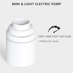 Travel Vacuum Storage Bags with Electric Pump, Space Saver Seal Compression Packing Bags for Clothing Bedding Comforters Blankets Pillows Clothes, 10 Small
