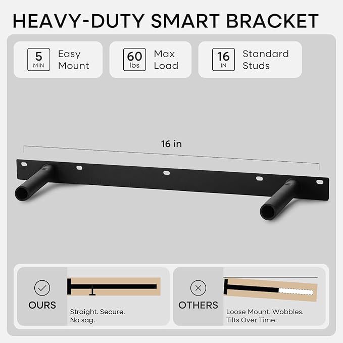 Homeforia Walnut 20 inch Floating Shelf, High End Solid Real Wood 20inch Floating Shelves for Wall Mounted, Dark Brown 20 inches Long Floating Shelves, Heavy Duty Bracket, 20 X 6.5 X 1.75 in, Set of 3