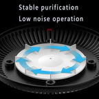 2 in 1 Multifunctional indoor smokeless ashtray, 360 °surround suction intelligent air purifier ashtray, indoor household car intelligent ashtray ((Grey)
