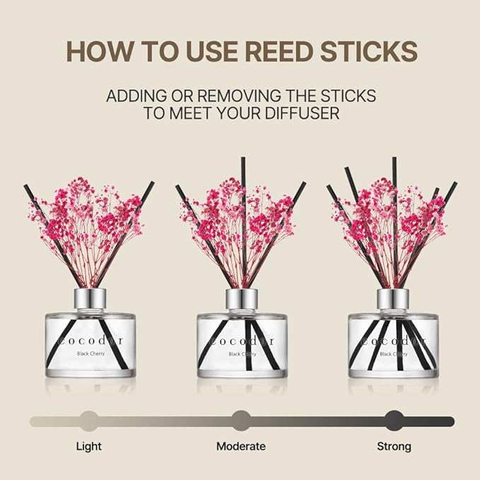 COCODOR Reed Diffuser Set with Preserved Baby's Breath with Sticks/April Breeze / 6.7oz / Scent Fragrance Oil Diffuser for Bedroom Bathroom Home Decor