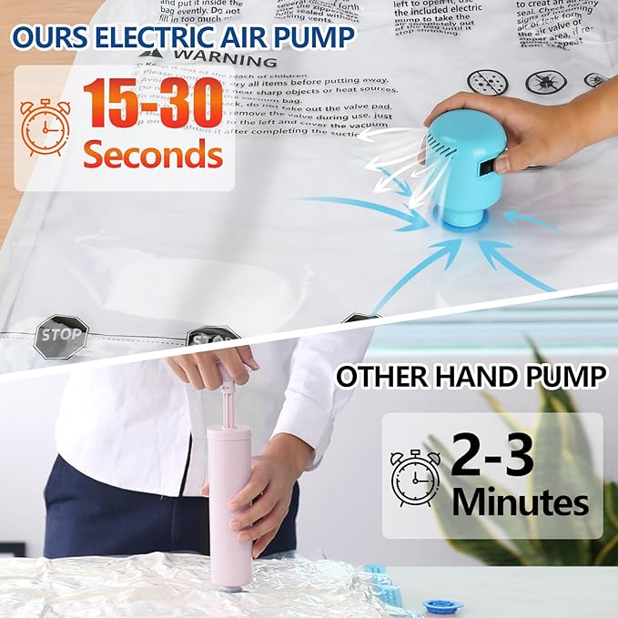 ZPP Vacuum Storage Bags with Electric Pump, 30 Pack (6 Jumbo, 6 Large, 6 Medium, 6 Small, 6 Roll Up Bags) Vacuum Seal Bags for Clothes, Mattress, Blanket, Comforters, Travel, Moving