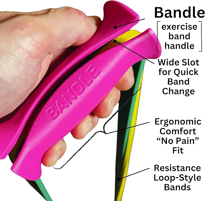 Bandle™ - True Ergonomic Handles for Resistance Bands | Unleash The Full Potential of Pain-Free, Full-Body Workouts | Durable & Comfortable for High-Intensity Training (2 Handles)