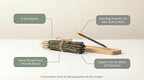 Satya Smudge Incense Stick – Hand-Rolled Indian Masala Incense for Meditation,Nag Champa, Superhit, Sandalwood, Dragon Blood, White Sage, Palo Santo (Smudge Mix)