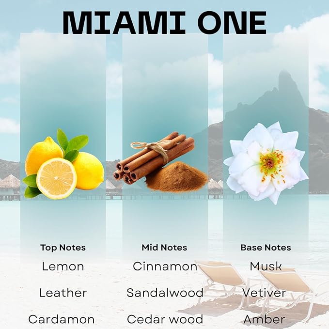 Scentia Miami One Aroma Oil 500 ml 16.9 fl oz – Aromatherapy Fragrance oil Inspired by 1 Hotel® Miami Beach – Lemon & Sandalwood Luxury Blend for HVAC and Waterless Diffusers –Holiday & Christmas Gift