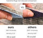 KOECKRITZ RugLock 3' Round Rug Pad – Non-Slip Felt & Rubber Dual Surface Rug Gripper, 0.345" Thick Cushion, Strong Grip Floor Protection, Safe for All Floors