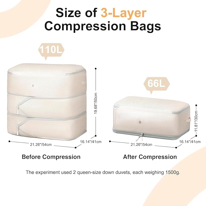 DIMJ Compression Storage Bags - Blanket Storage Bags with Window Zipper, Ultra Space Saving Self Compression Organizer for Comforter Duvet, Sweater, Puffer Jacket, Bedding, Sheet, Sweater