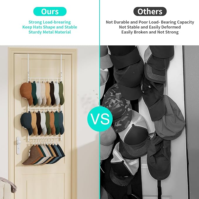 HapiRm Over Door Hat Rack - 3 Tier Wall Mounted Hat Organizer with 16 Hooks and 10 Movable Clips, Baseball Cap Organizer Storage Holds up to 26 Caps for Door, Bedroom, Closet USPTO Patent Pending