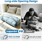 Mapambo Travel Vacuum Bags with -60000Pa LED Electric Pump, 9 Pack Vacuum Seal Bags for Clothing Travel in 3 Combo sizes, Space Saver Vacuum Storage Bags, Saving up to 80% of Space (9 Combo Size)
