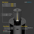 Airversa Waterless Diffuser for Essential Oil, Car Diffsuer, Battery Operated Nebulizer, 0.7 Fl Oz/ 20mL, Mini Scent Air Machine, 3 Timers & 3 Mist Levels for Home, Room, Car, Office - AN6 Cooo Gray