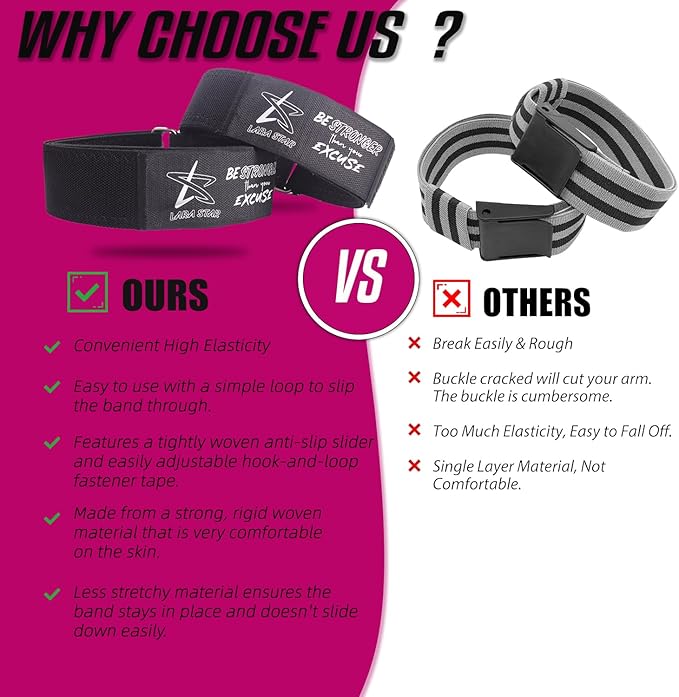 BFR Occlusion Bands for Women Glutes,Blood Flow Restriction Bands for Legs, Butt & Hip Building, Workouts, Best Fabric Resistance Bands for Squat Butt & Thigh