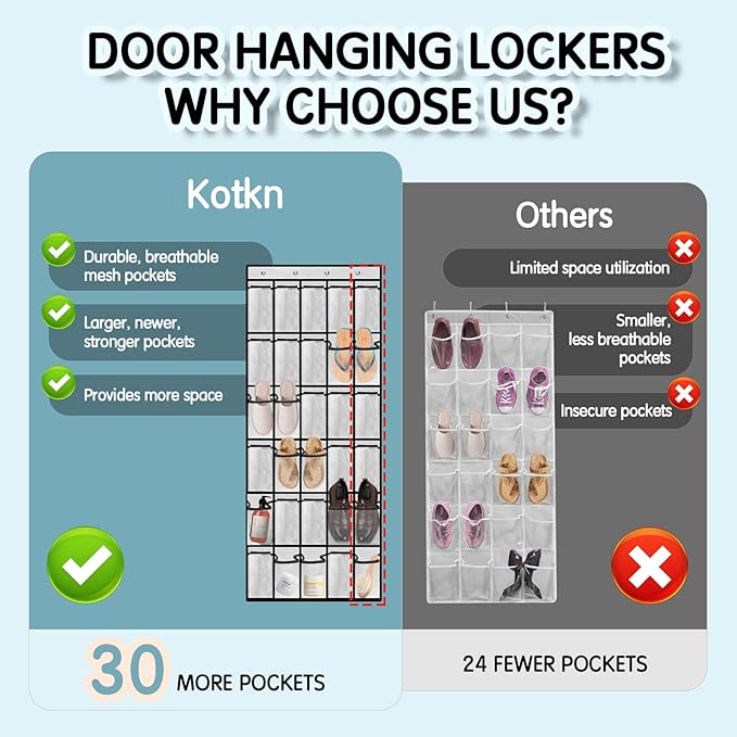 Over the Door Shoe Organizer with 30 Breathable Mesh Pockets - Large Capacity Closet Storage for Men & Women, Hanging Shoe Rack Organizer (White)