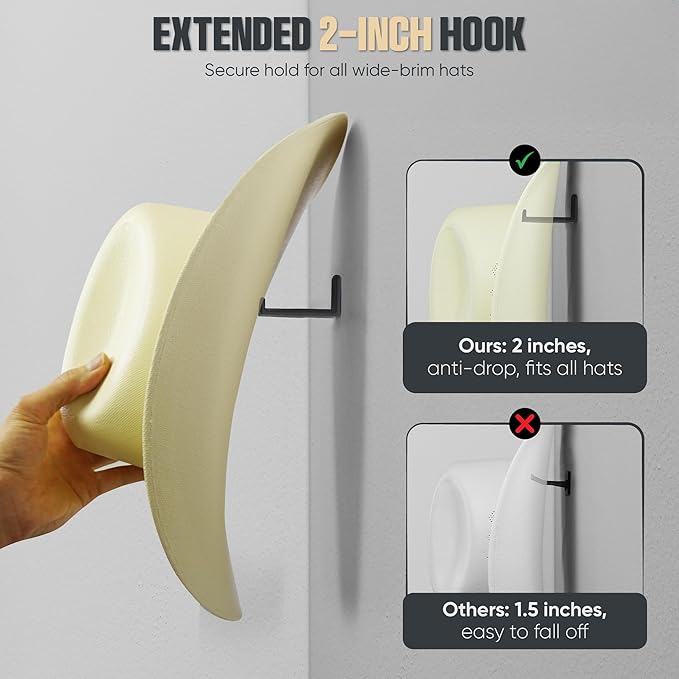 Modern JP Adhesive Hat Hooks for Wall (10-Pack) - Cowboy Hat Rack, Wide Brim Hat Organizer, Strong Hold Hat Hangers for Wall - Black