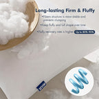MIULEE Throw Pillows Inserts, 14x36 Inch 100% Virgin Fiber Filling Bed Couch Pillows