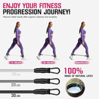 Ankle Resistance Bands with Cuffs, Home Gym Workout Equipment, Lifting Glute Butt Exercise Equipment for Women, Ankle Weights Fitness Set, Leg Booty Equipment for Training Perfect Body Shape