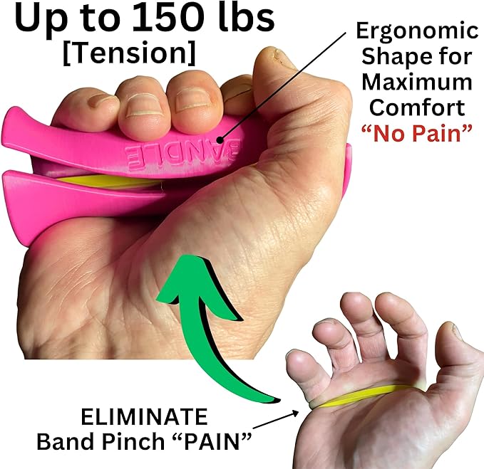 Bandle™ - True Ergonomic Handles for Resistance Bands | Unleash The Full Potential of Pain-Free, Full-Body Workouts | Durable & Comfortable for High-Intensity Training (2 Handles)