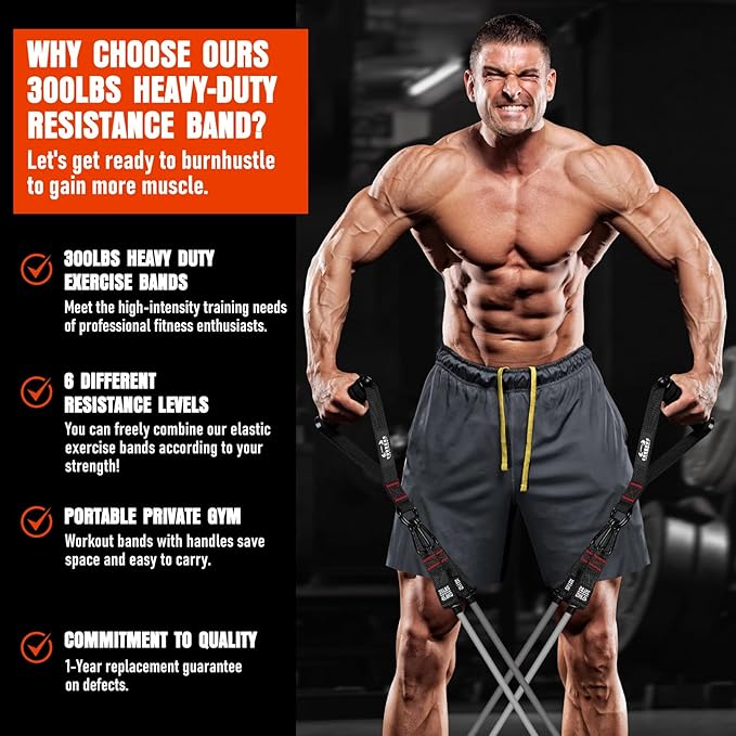 Heavy Resistance Bands for Working Out, 300LBS Exercise Bands with Handles, Workout Bands for Men, Weight Fitness Bands Set for Muscle Training, Strength, Slim, Yoga, Home Gym Equipment