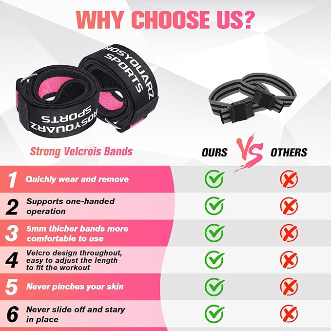 Booty Bands for Working Out, Blood Flow Restriction Bands for Women/Men, Adjustable Velcro Occlusion Resistance Bands BFR Training Bands for Glutes & Hip Building 2 Pack