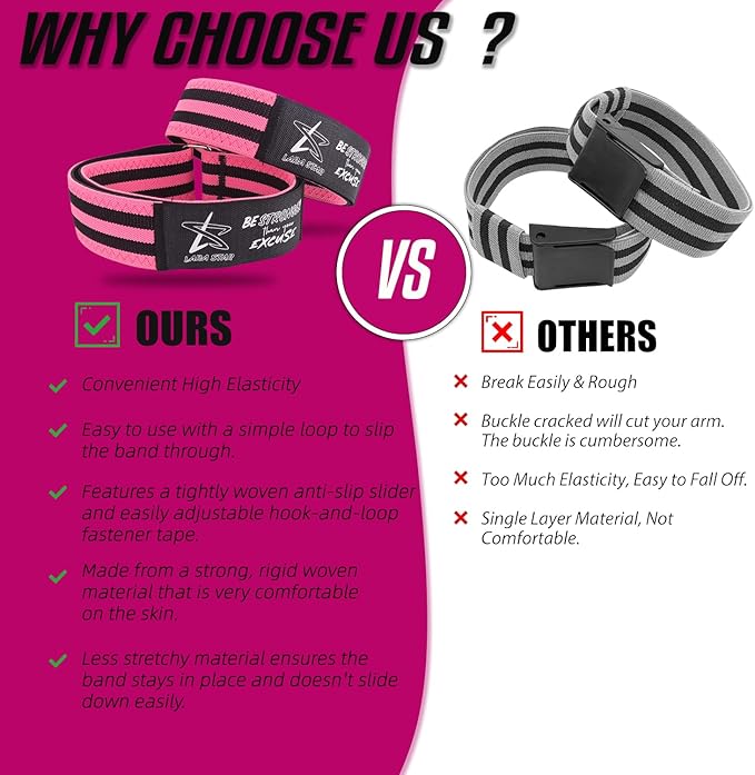 BFR Occlusion Bands for Women Glutes,Blood Flow Restriction Bands for Legs, Butt & Hip Building, Workouts, Best Fabric Resistance Bands for Squat Butt & Thigh