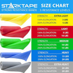 Resistance Bands Professional 8,16, 25, 50 Yards Bulk Rolls. Latex-Free Elastic Physical Therapy Band. No Scent, No Powder - Perfect for Home Exercise, Yoga, Pilates, Gym, Rehab, Workout
