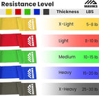 Exercise Resistance Bands for Working Out Set of 5 for Women and Men, Stretch Bands for Exercise, Physical Therapy, Arms Legs Workout, Stretching, Home Fitness