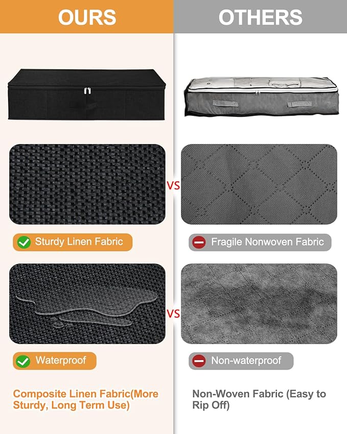 punemi Under Bed Storage Container, 2 Pack Underbed Storage Bags With Lid, Foldable Sturdy Clothes Storage Organizer W/ 3 Handles, Ultra Thick Fabric Blanket Shoe Storage Box, 30x15x6.7inch, Black