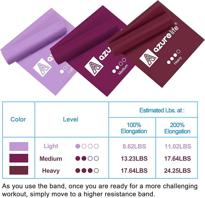 Resistance Bands,Professional Long Non-Latex Elastic Stretch Bands,Exercise Bands for Physical Therapy, Yoga, Pilates, Rehab, at-Home or The Gym Workouts, Strength Training