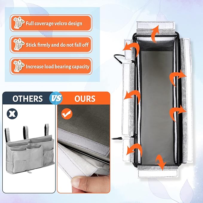 Loghot Bedside Caddy/Bedside Storage Bag Hanging Organizer for Bunk and Hospital Beds,Dorm Rooms Bed Rails,Can be Placed Glasses,Books,Mobile Phones,Keys (New Black-1)