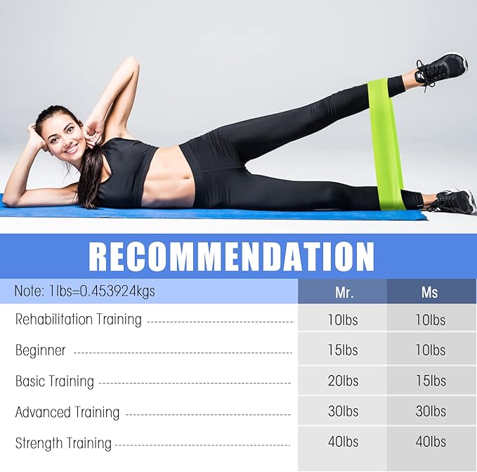 Deekin 20 Pcs Resistance Bands for Women Men 10-115 Lbs 5 Different Resistance Levels Loop Exercise Bands for Leg Working Gym
