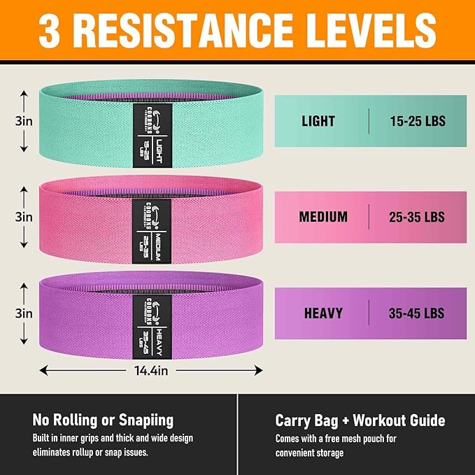 Fabric Resistance Bands for Working Out - Exercise Bands for Women and Men, Booty Bands for Legs and Glute, Yoga, Pilates, Rehab, Fitness and Home Workout