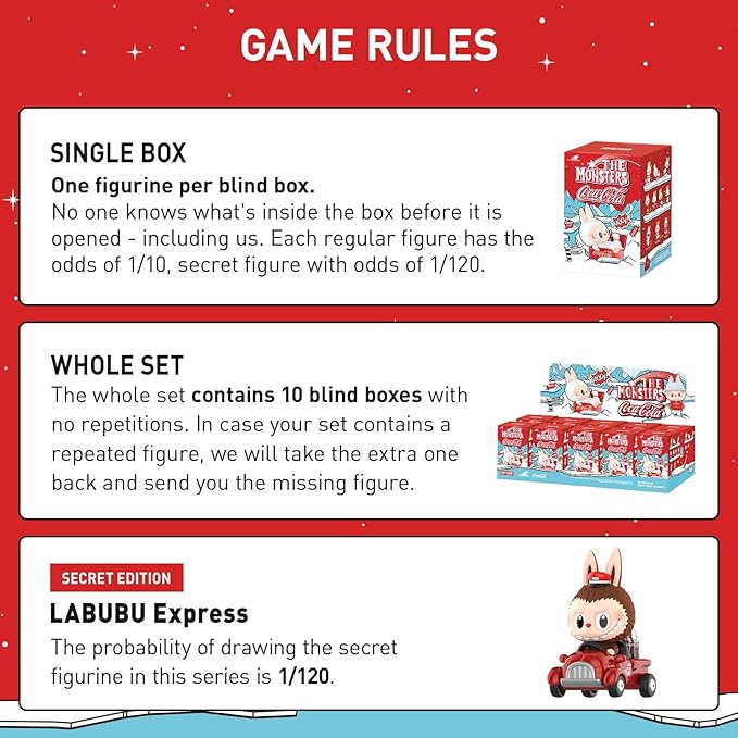 POP MART The Monsters Coca-Cola Series, Blind Box Figures, Random Design Action Figures Collectible Toys Home Decorations, Holiday Birthday Gifts, Single Box