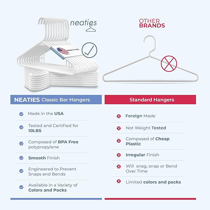 Neaties Plastic Hangers 50 Pack (60 Count) – Made in The USA – 6lb Capacity Standard Clothes Hangers with Strap Hooks for Dresses, Lingerie, Shirts, Pants, and Jackets – White & Black